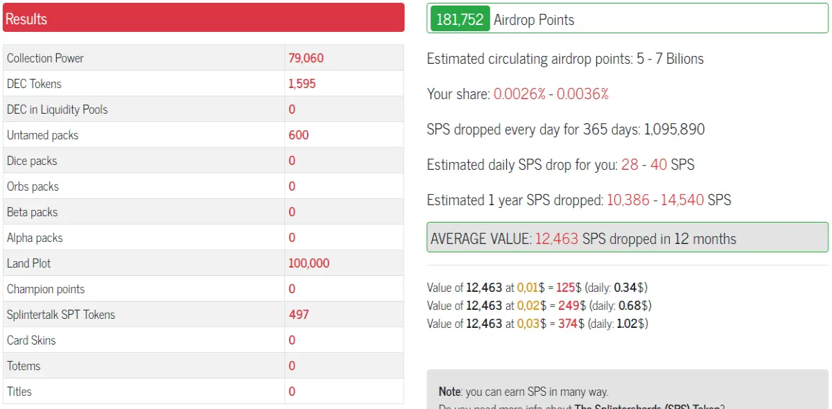 sps airdrop