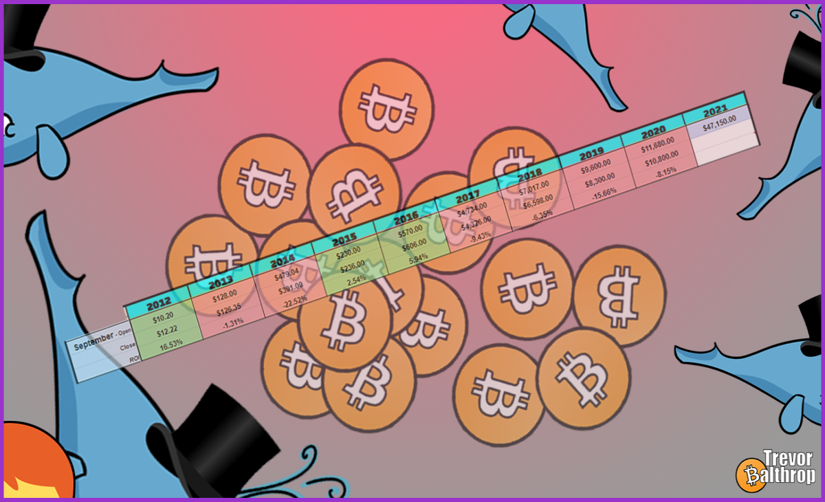 TREVOR BALTHROP THE RED HEAD REDHEAD BITCOIN INFLUENCER ETHEREUM LITECOIN DOGECOIN ETH BTC LTC DOGE $AUDIO AUDIUS AUDIUS.CO TREVORBALTHROP REDHEAD MUSIC ARTIST