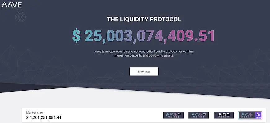 aave, defi, finance, lending