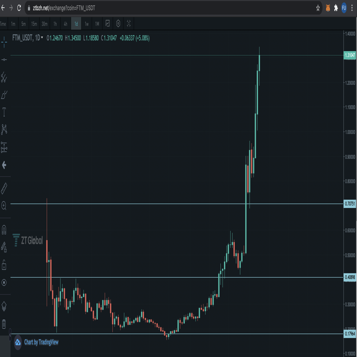 24e04138335b0a38cc37e5c6625825ddf5b529a20502f23da26ba1e101f3fd1d.png
