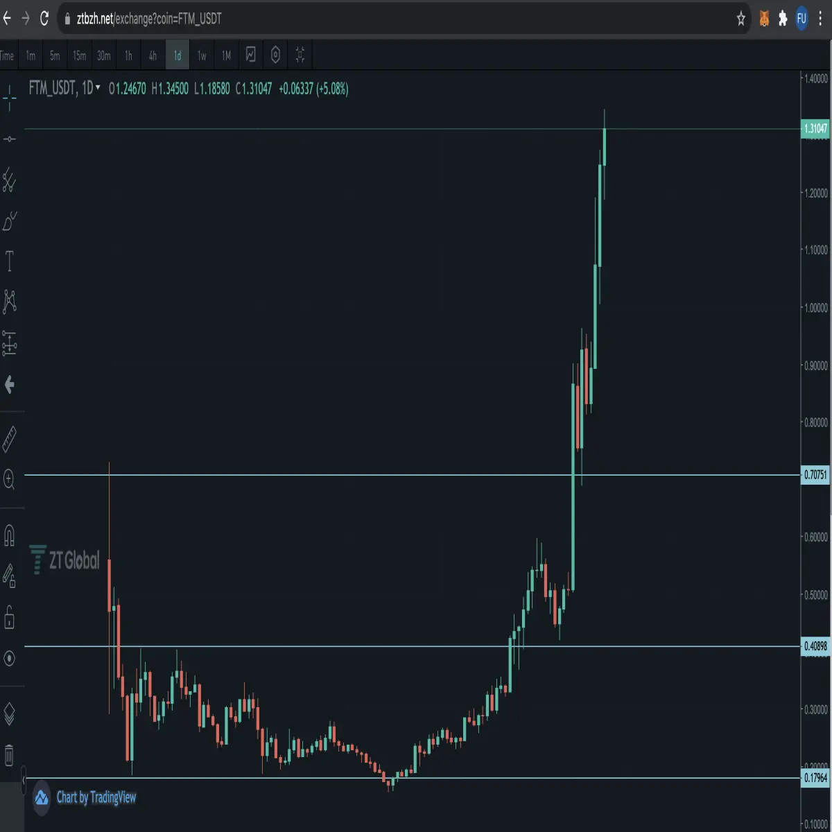 24e04138335b0a38cc37e5c6625825ddf5b529a20502f23da26ba1e101f3fd1d.png