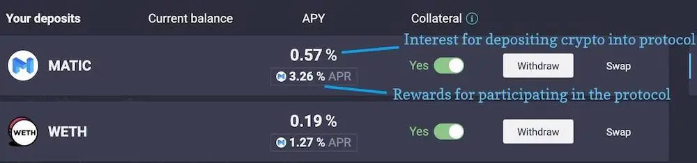 crypto, defi, blockchain, aave, dex, lending