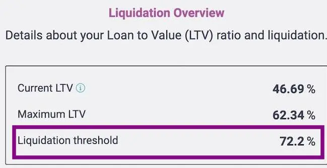liquidity, defi, dex, aave