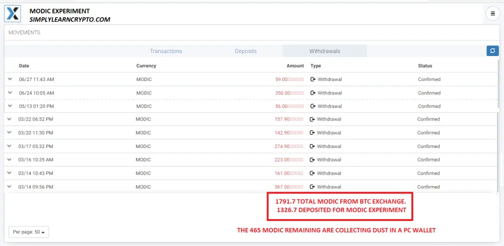 https://main.southxchange.com/