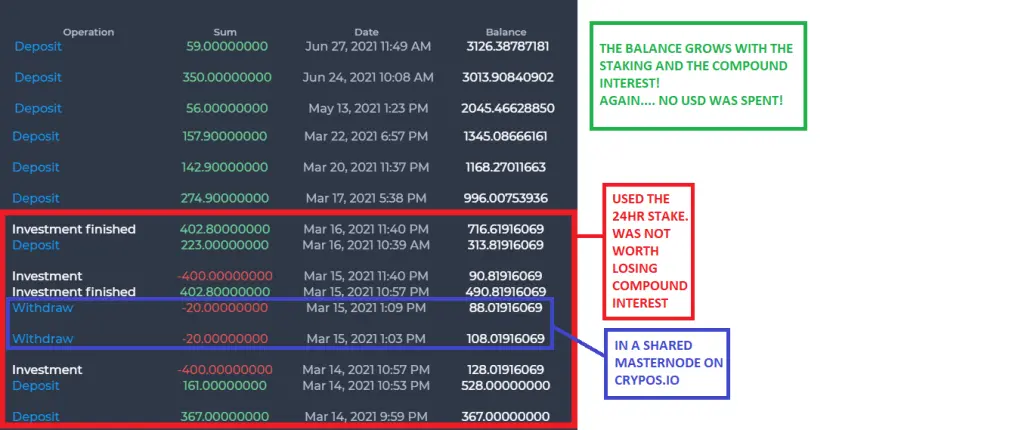 https://modic.fund/