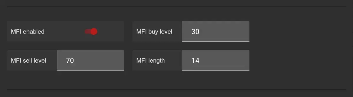 Gunbot confirming indicator MFI settings