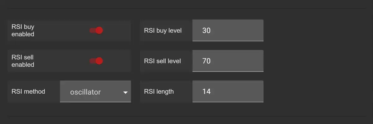Gunbot confirming indicators RSI settings