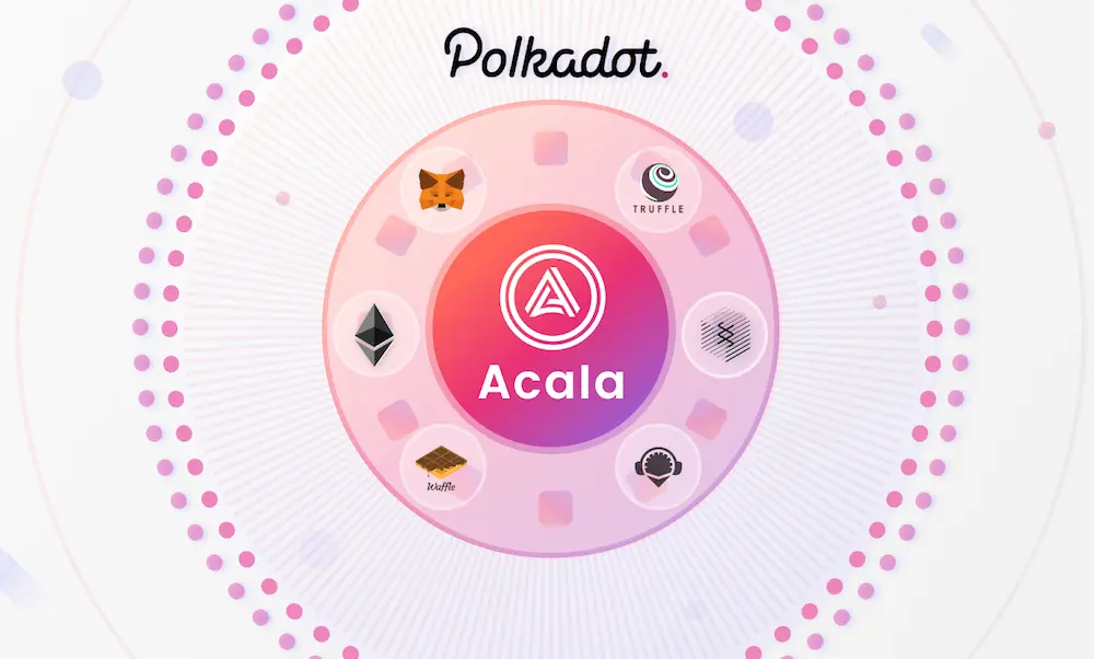 blockchain, crypto, defi, acala, polkadot
