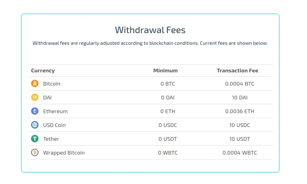 Withdrawal Fees