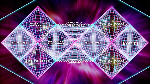 Mapping the Multiverse - Image from PBS Spacetime