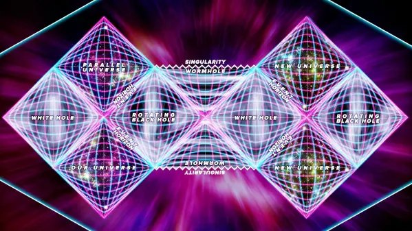 Mapping the Multiverse - Image from PBS Spacetime
