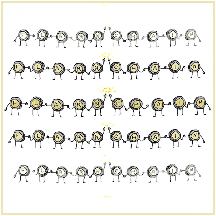 flarnchainys collection image on WAX