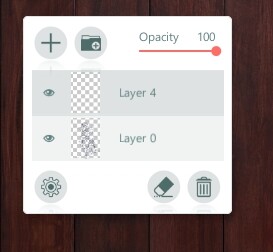 Create a new layer