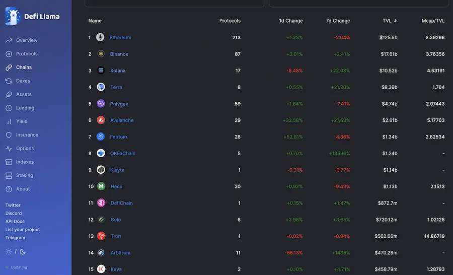 blockchain, cryptocurrency, atom, pos