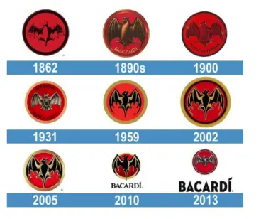 Bacardí