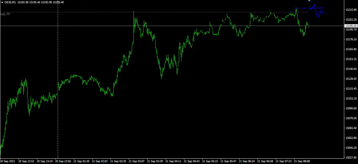 dax