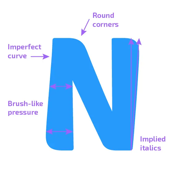Hodlnaut N italicized rounded corners brush-like