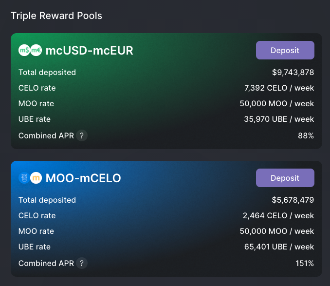 Ubeswap Liquidity Pools on Celo