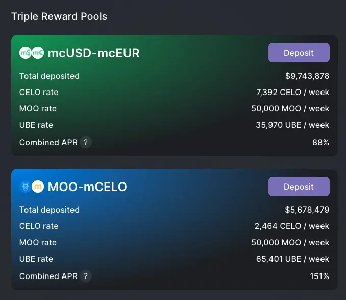 Ubeswap Liquidity Pools on Celo