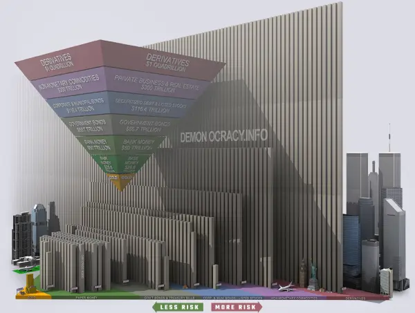 Exeter's Inverted Pyramid