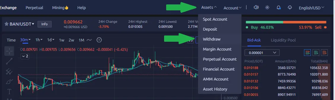 Withdrawal - CoinEx - udinxyz