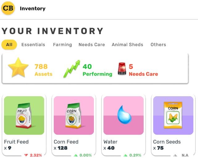 Cropbytes Inventory