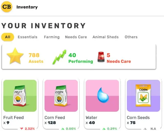 Cropbytes Inventory