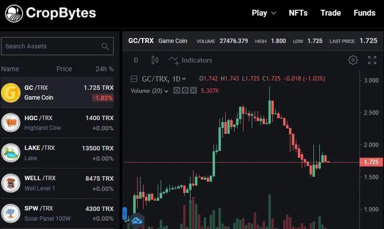 Cropbytes In Game Trading Exchange Platform