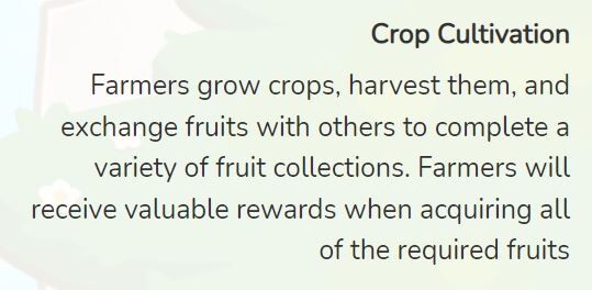 Farmers World Crop Cultivation