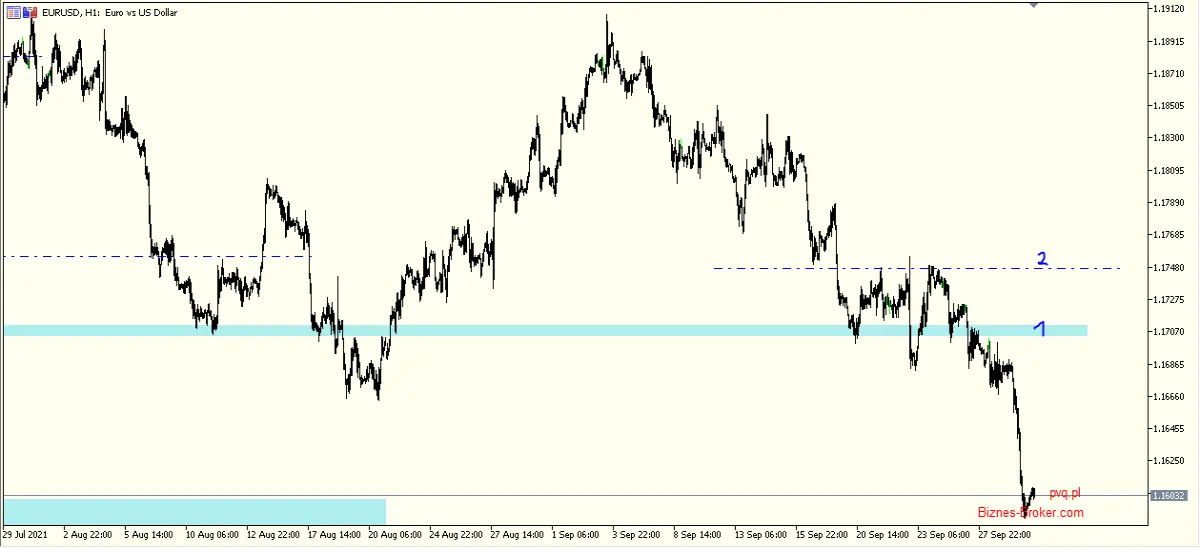 eur
