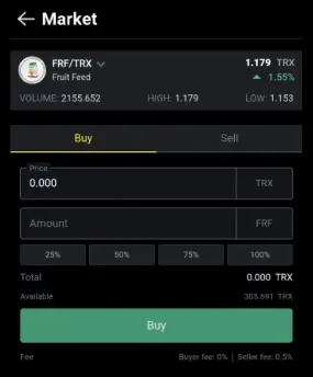 Fruit Feed Cropbytes Market