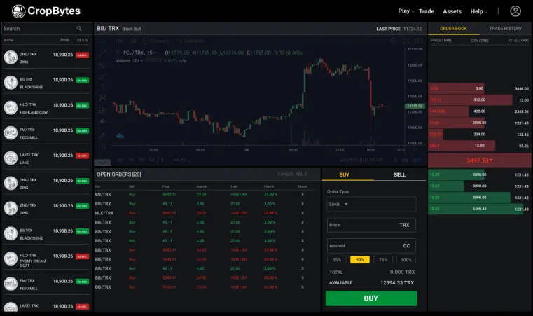 Cropbytes Trading Platform