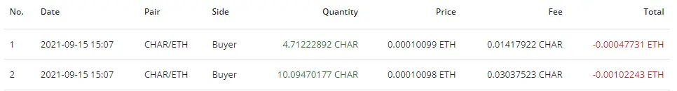 buyback completed