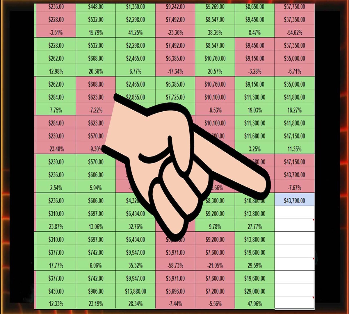 Trevor Balthrop Bitcoin Ethereum Trader Investor Price Analysis Predictions Charts Bullish