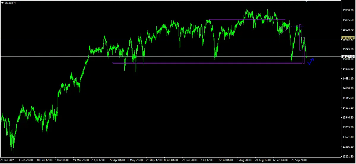 dax