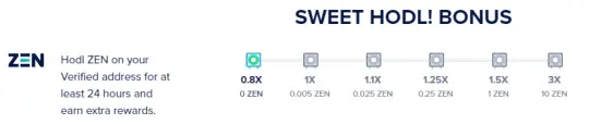 Keeping your ZEN will earn you even more ZEN