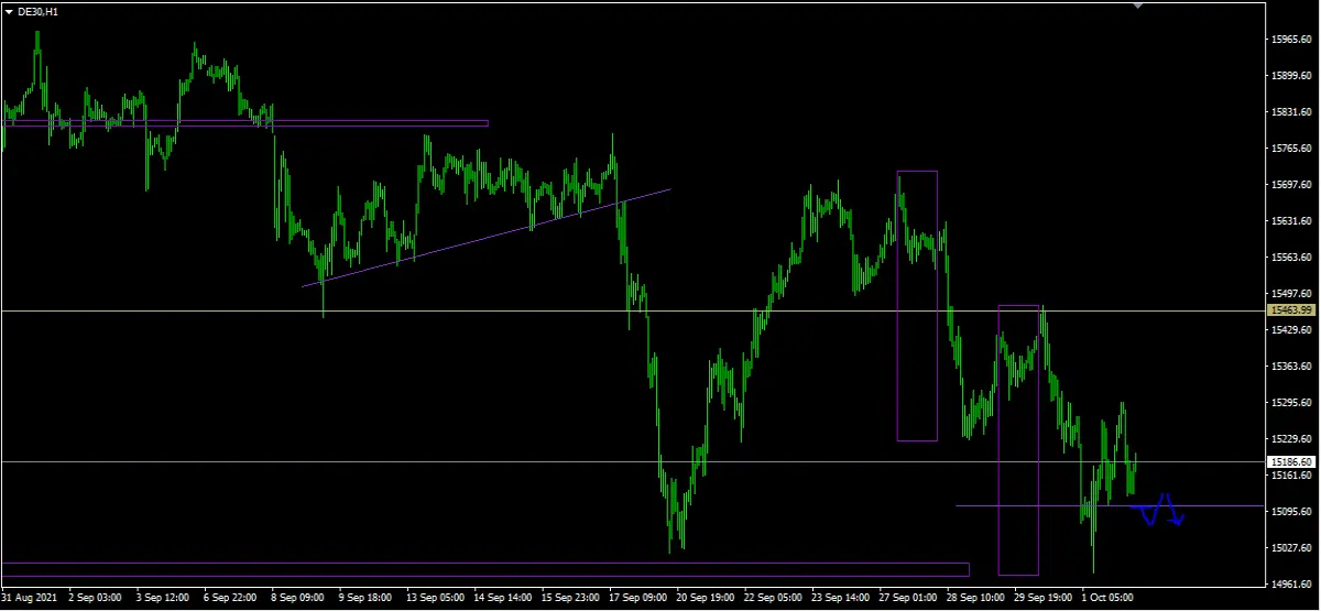 dax