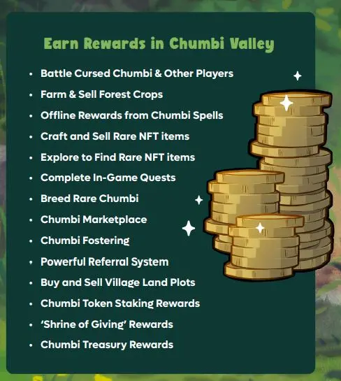 How to Earn on Chumbi Valley