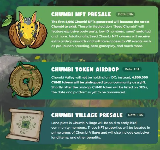 Chumbi Valley Presale