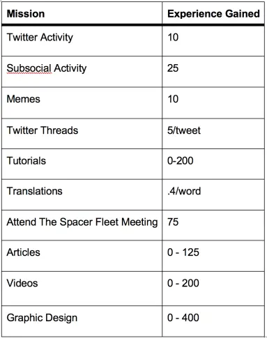 af37c72a257110b499f0036007df0a7c291155095b6a7ec02f4ba9b42e29a24f.png