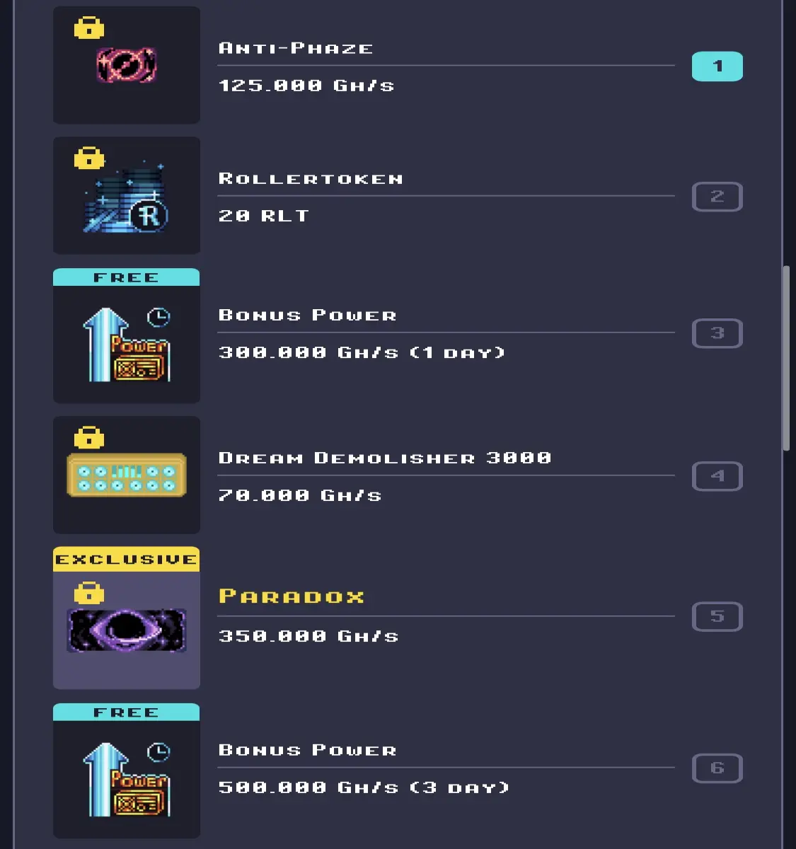 Rewards for levels 1 through 6