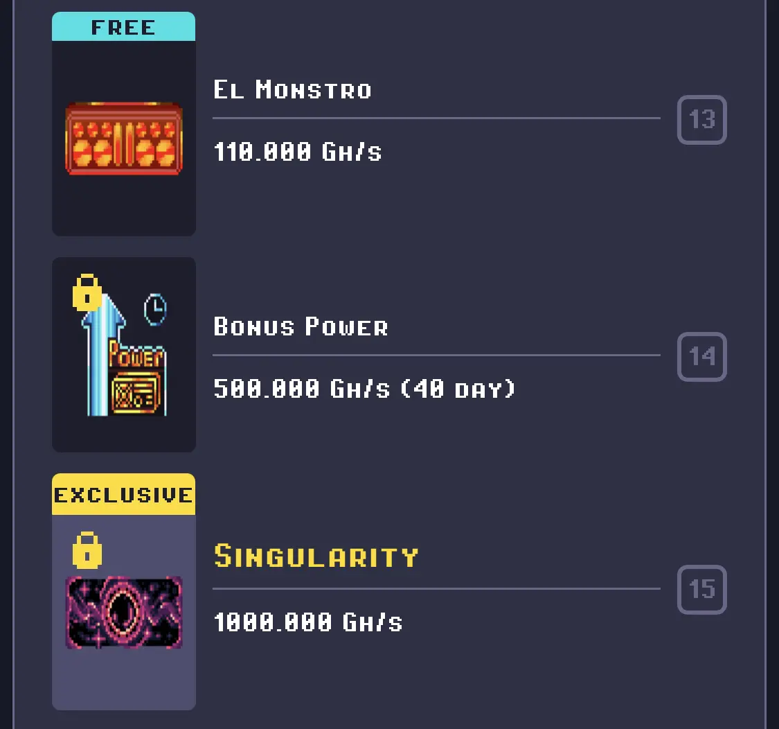 Rewards for levels 13, 14, and 15