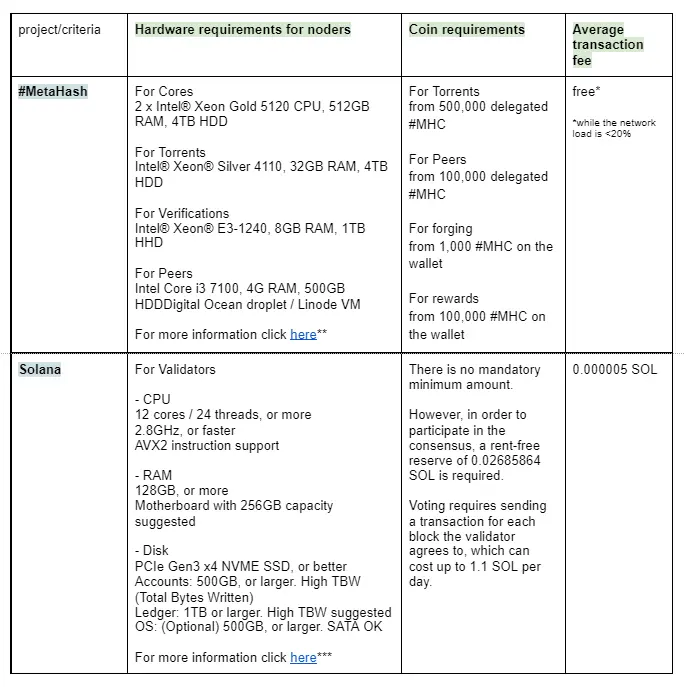 605ff2cd3c949d3aef2ba62a07b33c1bf155a099cb3cc7e329bf8330a65eb640.png