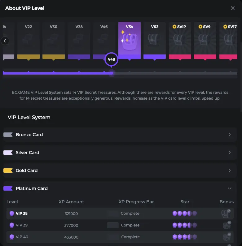 BC.game VIP levels