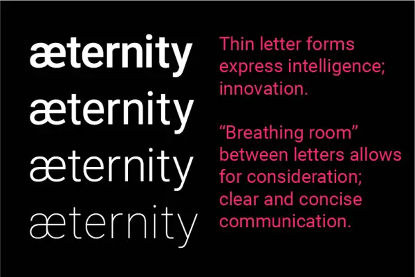 Aeternity wordmark comparison Roboto Bold Regular Light Thin
