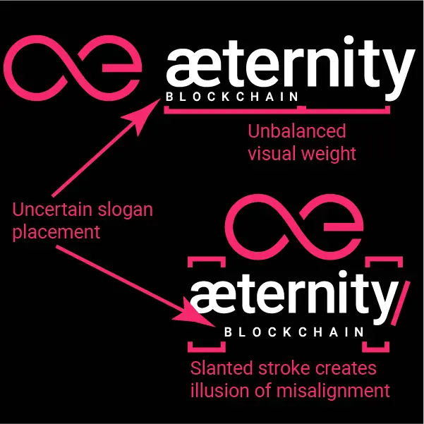 Aeternity uneven slogan placement