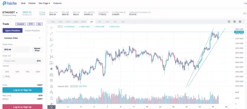 ETH