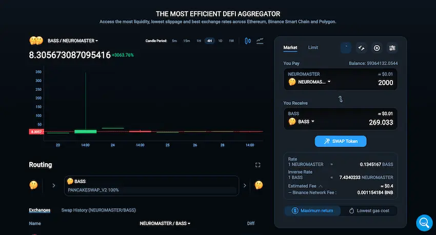 NXR/BASS Swap Token Prices