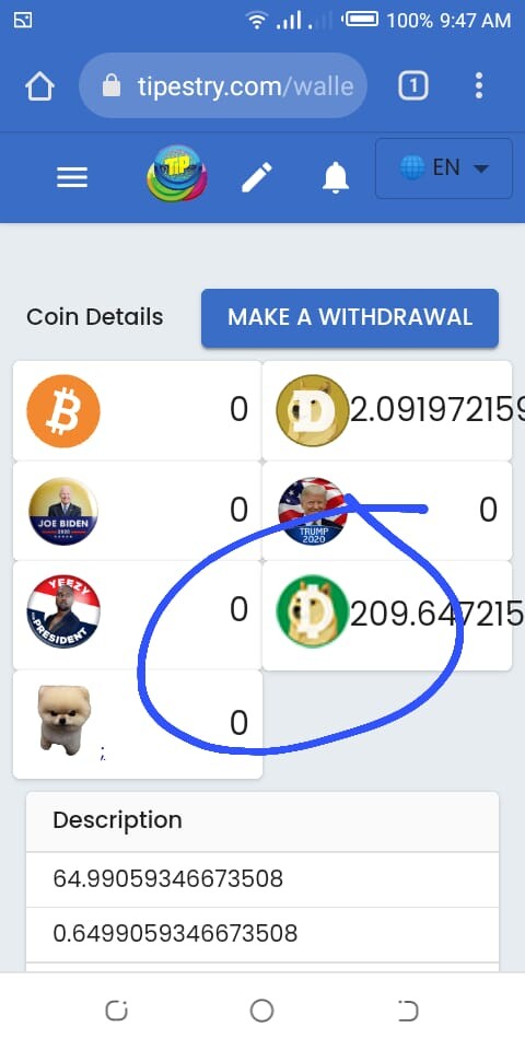 Last week earning