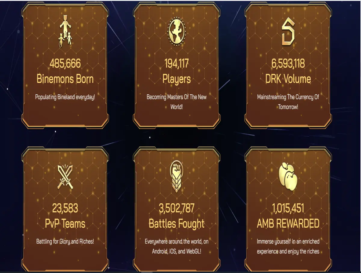 Binemon game NFT Players